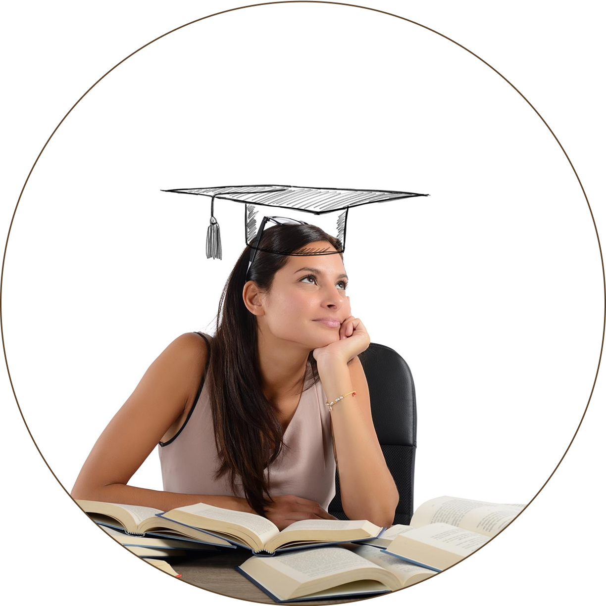 Education Challenges